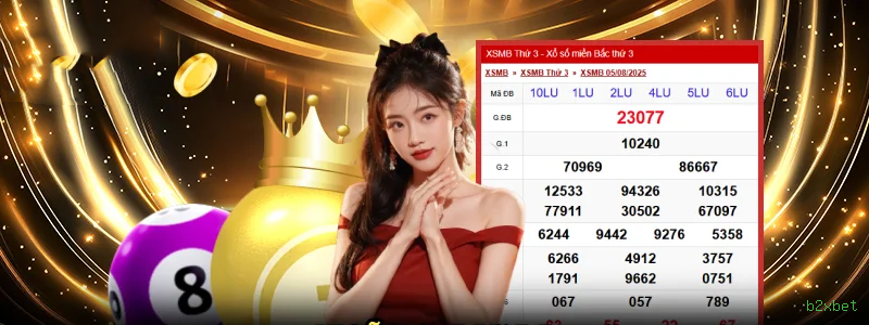 Cassino b2xbet app mobile